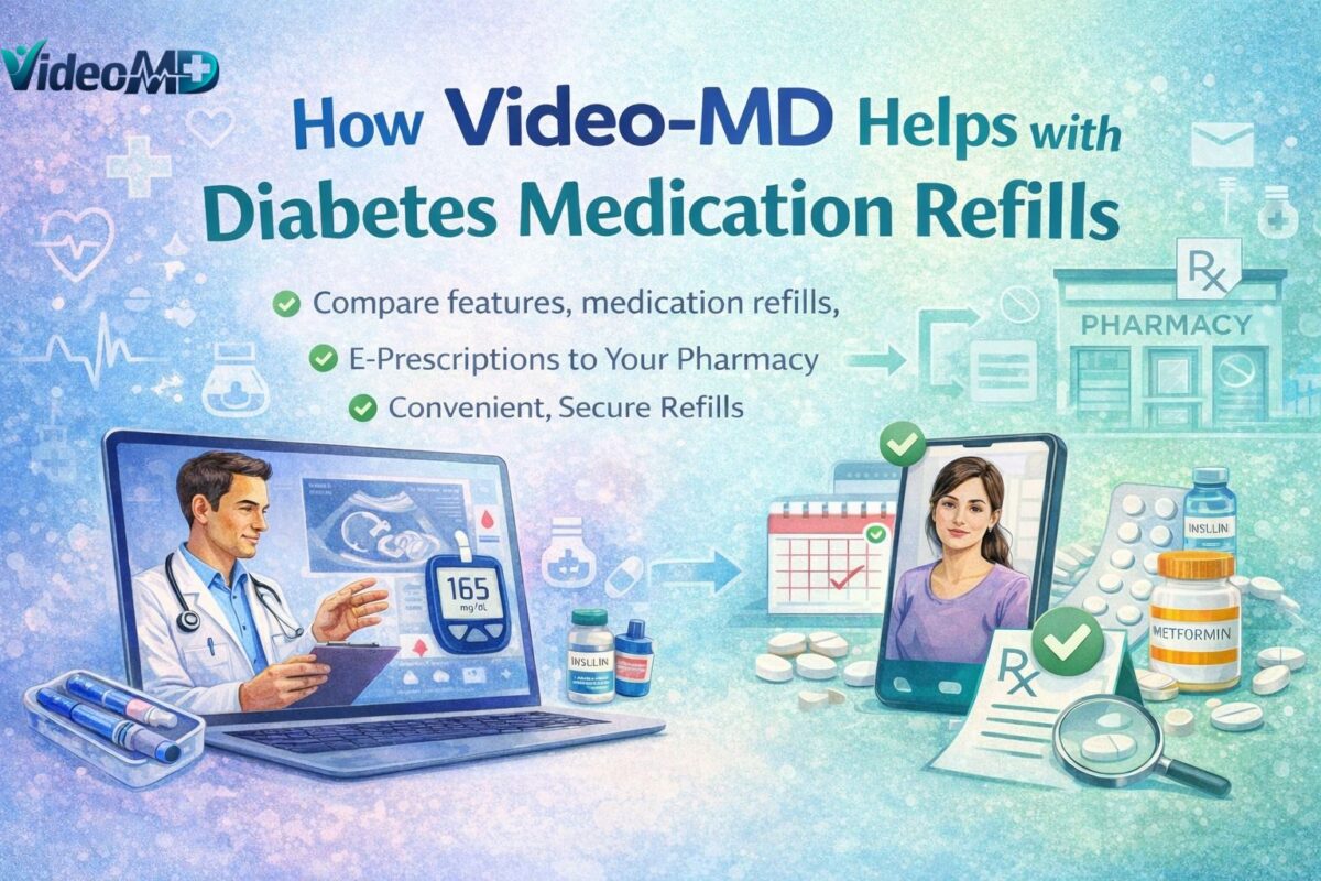 How Video-MD Helps with Diabetes Medication Refills