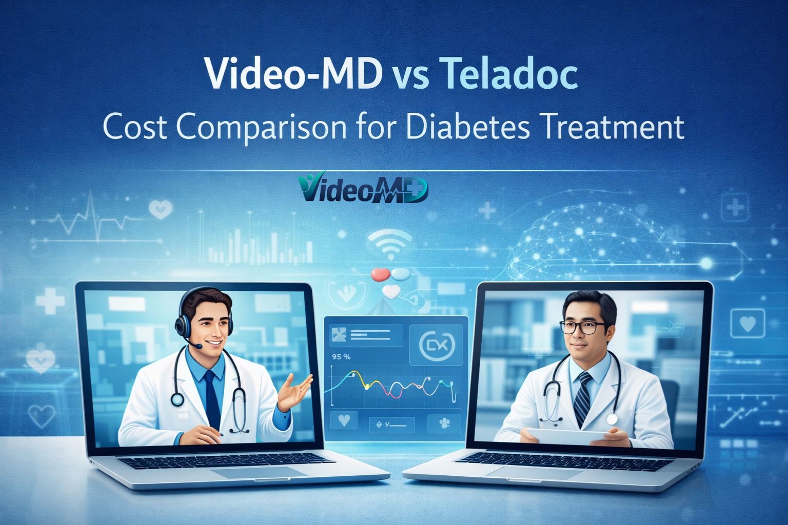 Video-MD vs Teladoc: Cost Comparison for Diabetes Treatment