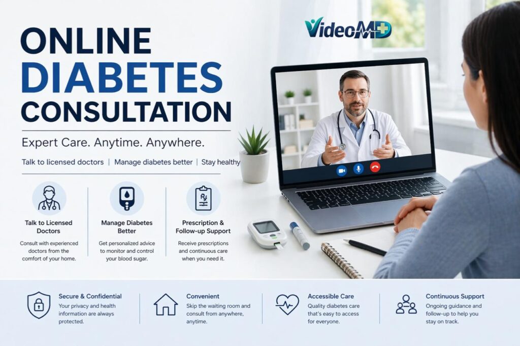 Online Diabetes Consultation in USA: Fast, Affordable & Expert Care