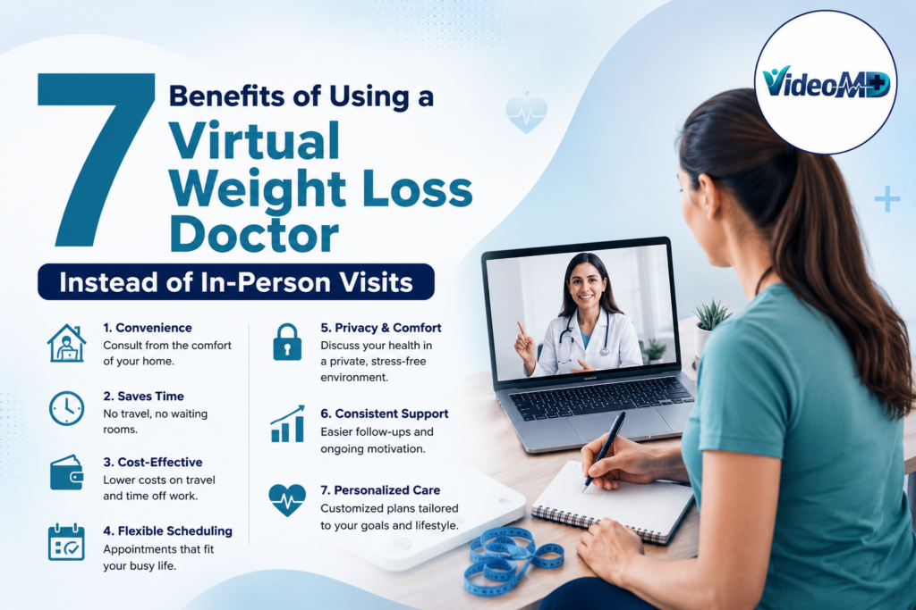 7 Benefits of Using a Virtual Weight Loss Doctor Instead of In-Person Visits