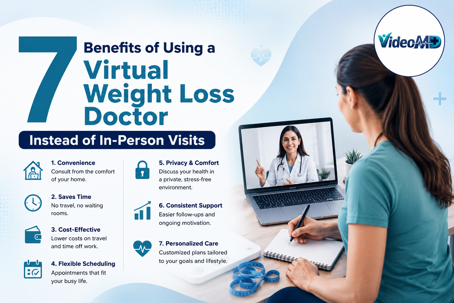 7 Benefits of Using a Virtual Weight Loss Doctor Instead of In-Person Visits