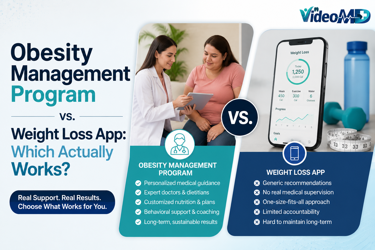 Obesity Management Program vs. Weight Loss App Which Actually Works