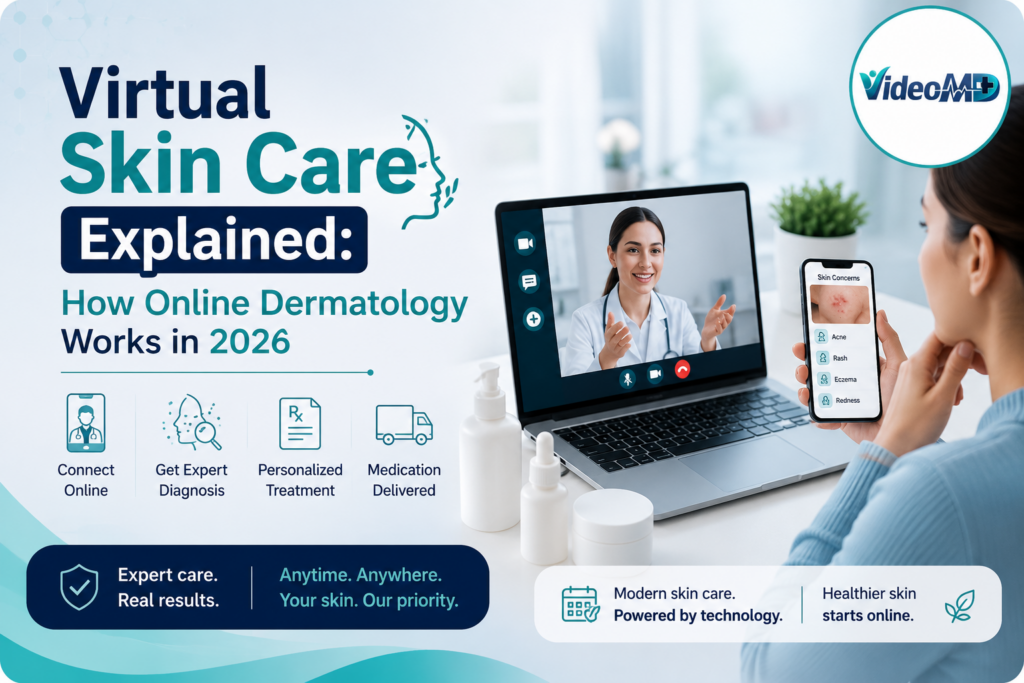 Virtual Skin Care Explained How Online Dermatology Works in 2026