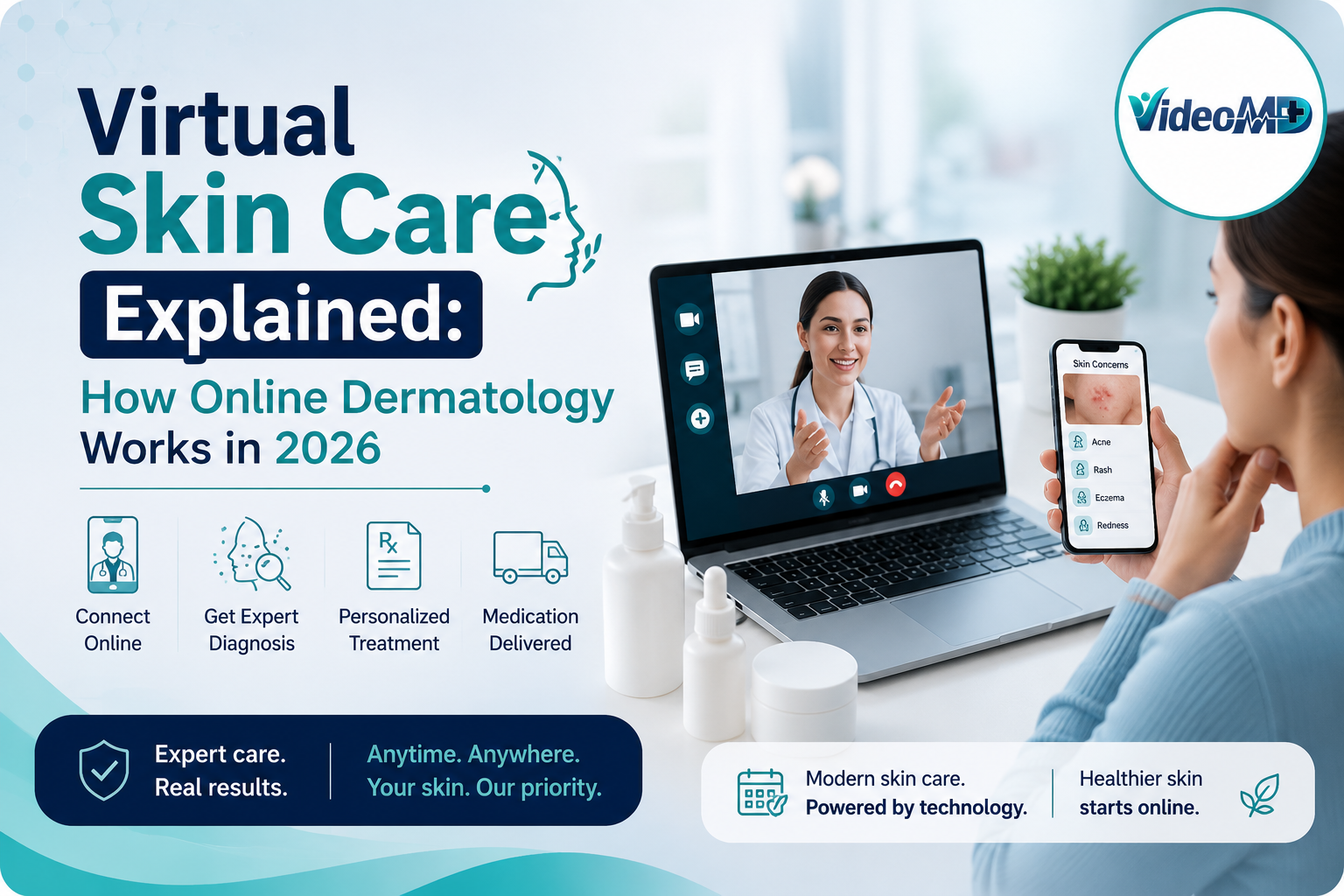 Virtual Skin Care Explained How Online Dermatology Works in 2026