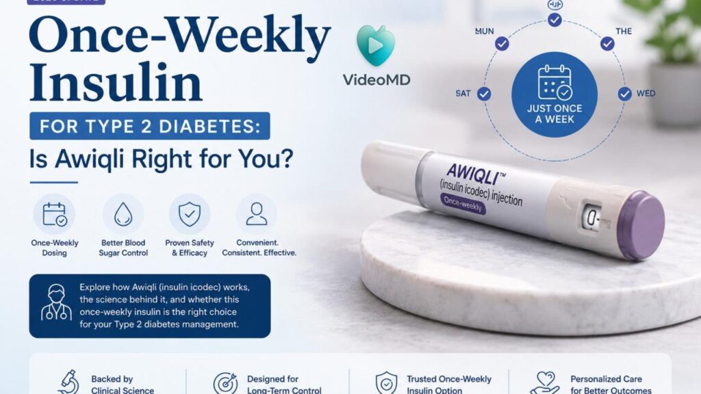 once weekly insulin type 2 diabetes