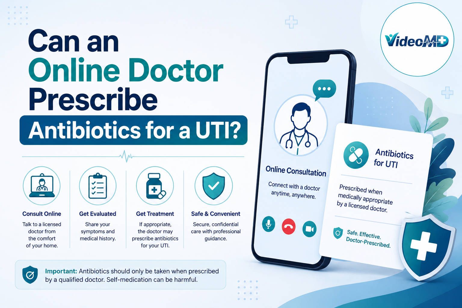 Can an Online Doctor Prescribe Antibiotics for a UTI