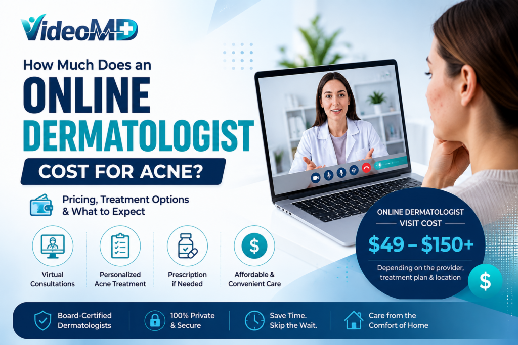 How Much Does an Online Dermatologist Cost for Acne